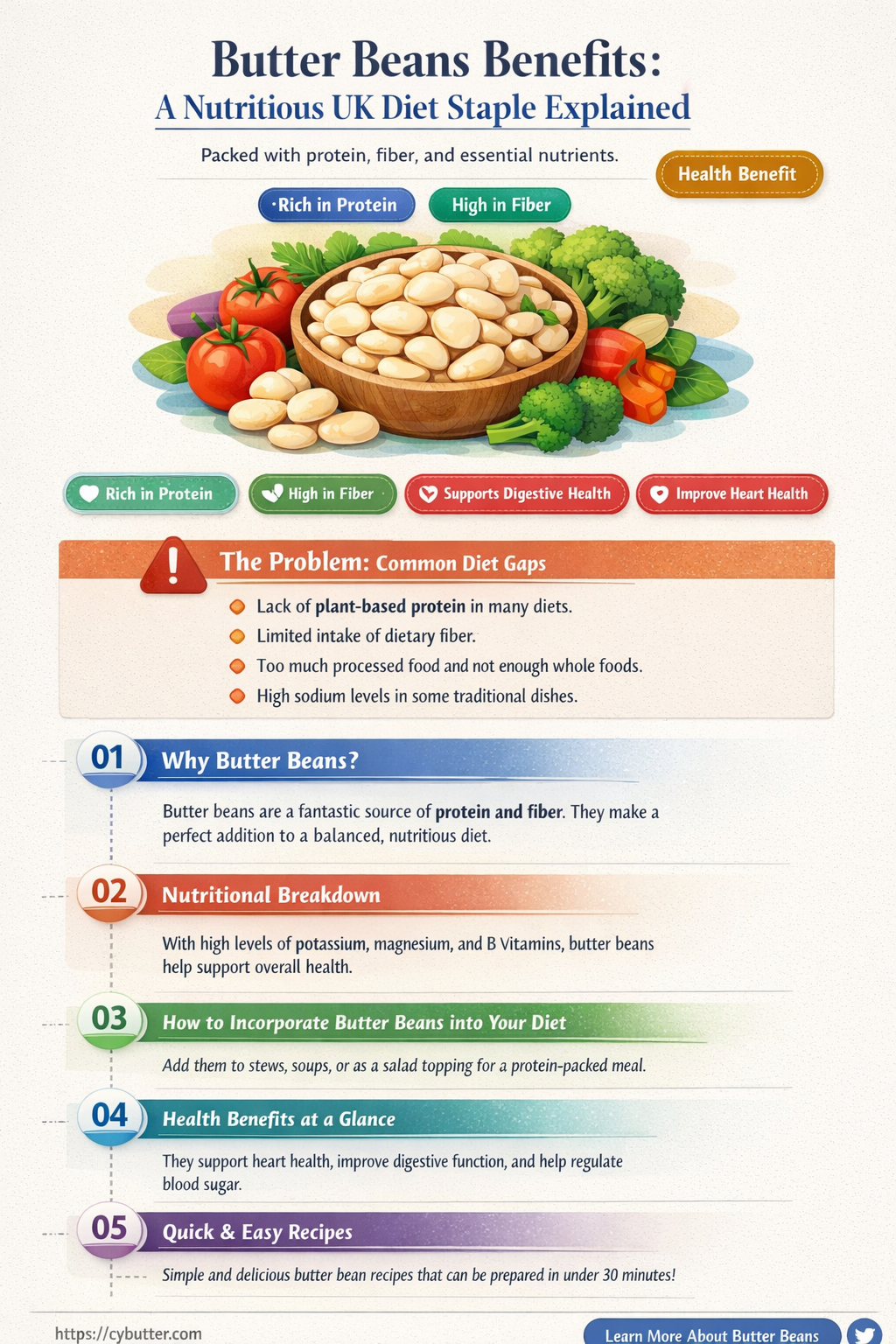 are butter beans good for you uk