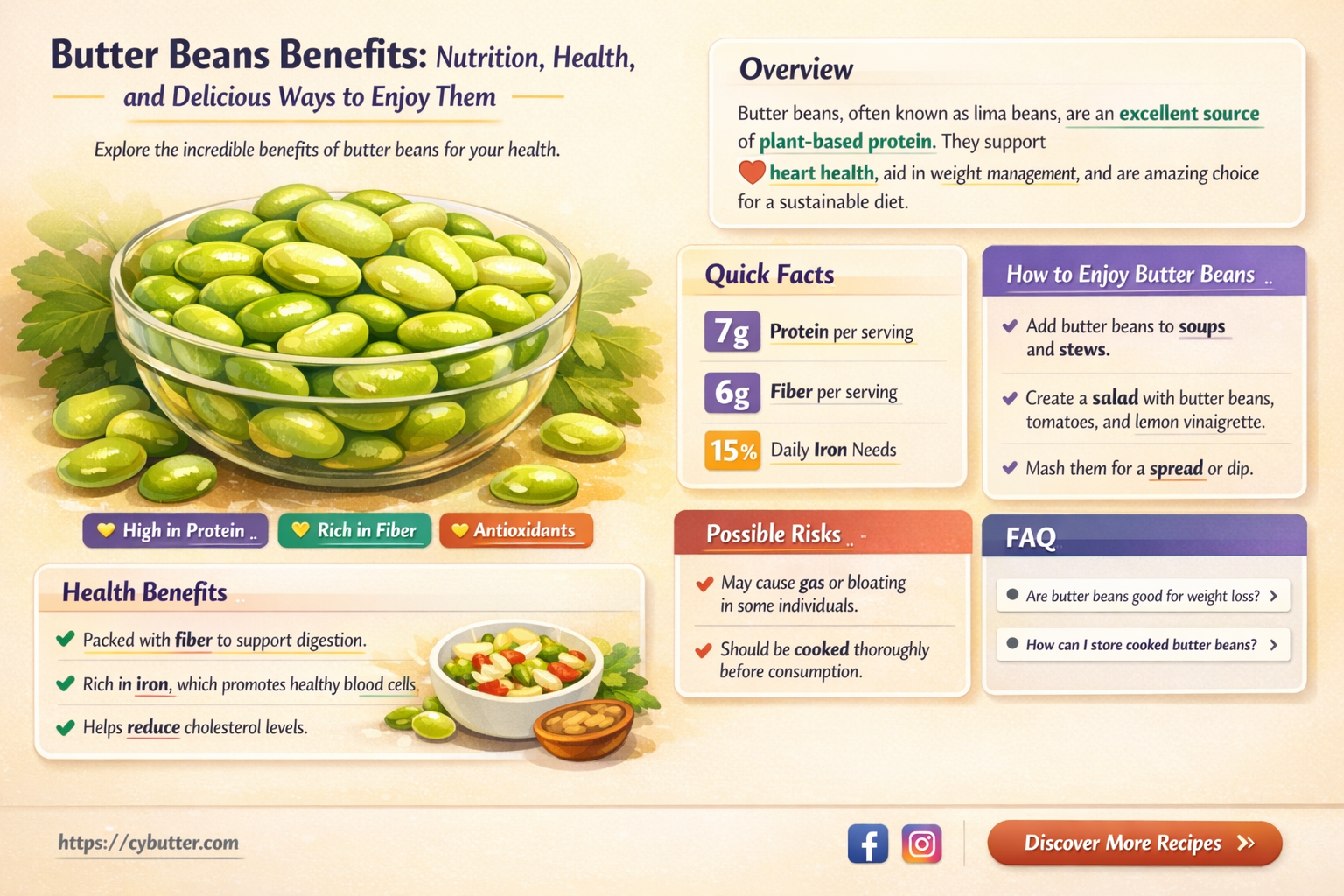 are butter beans good for