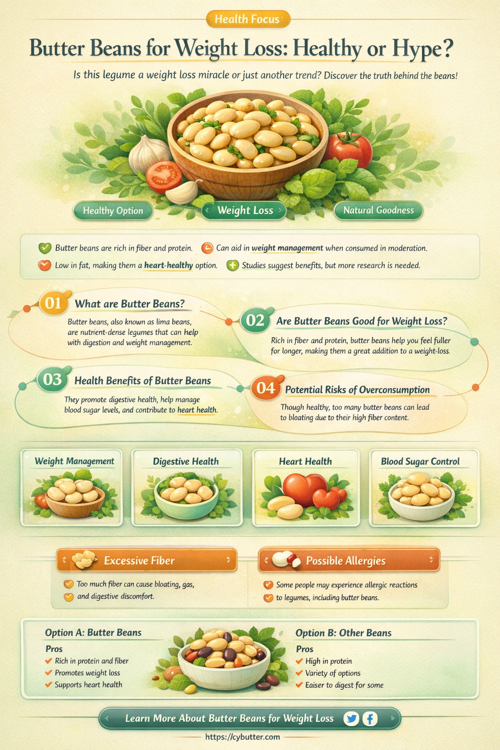 are butter beans good for weight loss