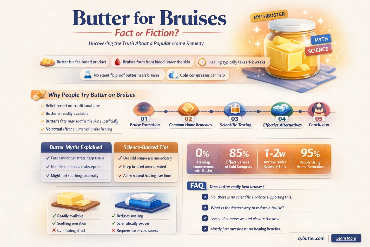 does butter get rid of bruises