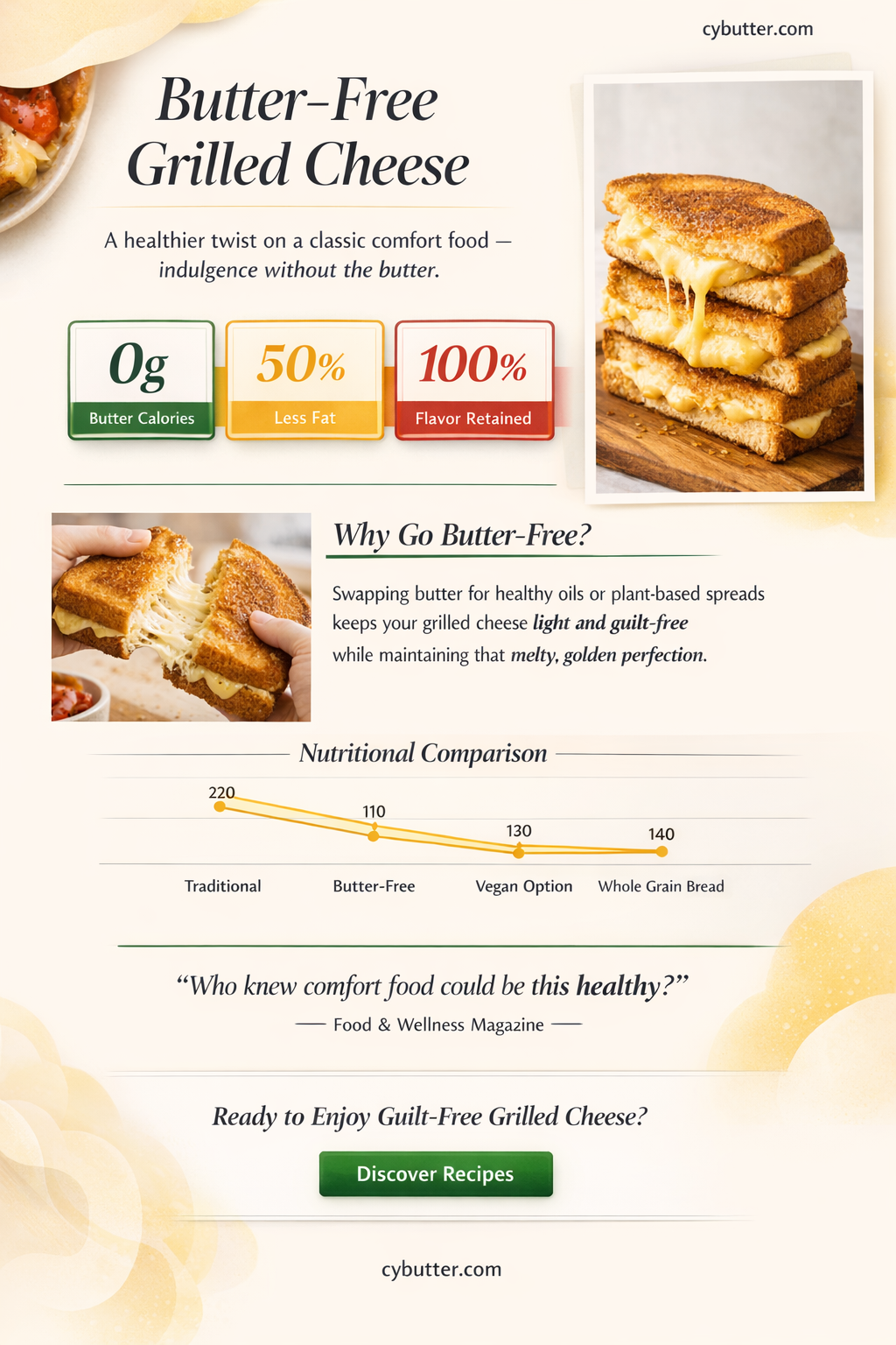 can you make grilled cheese without butter or oil