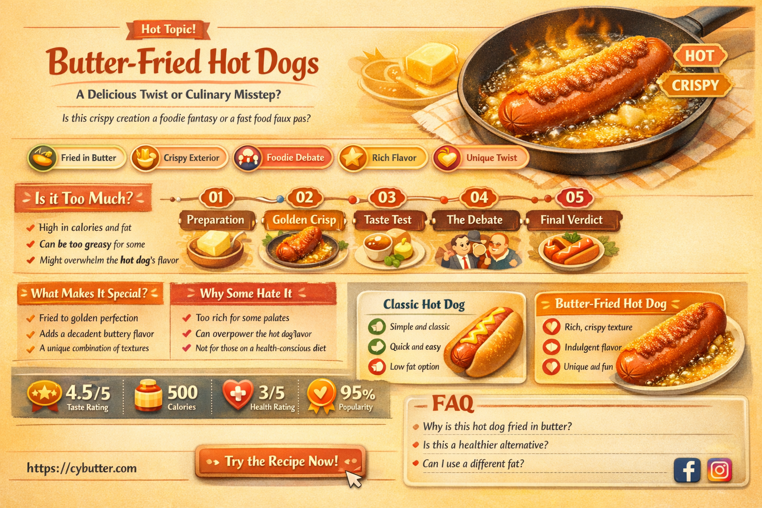 are hot dogs good fried in butter