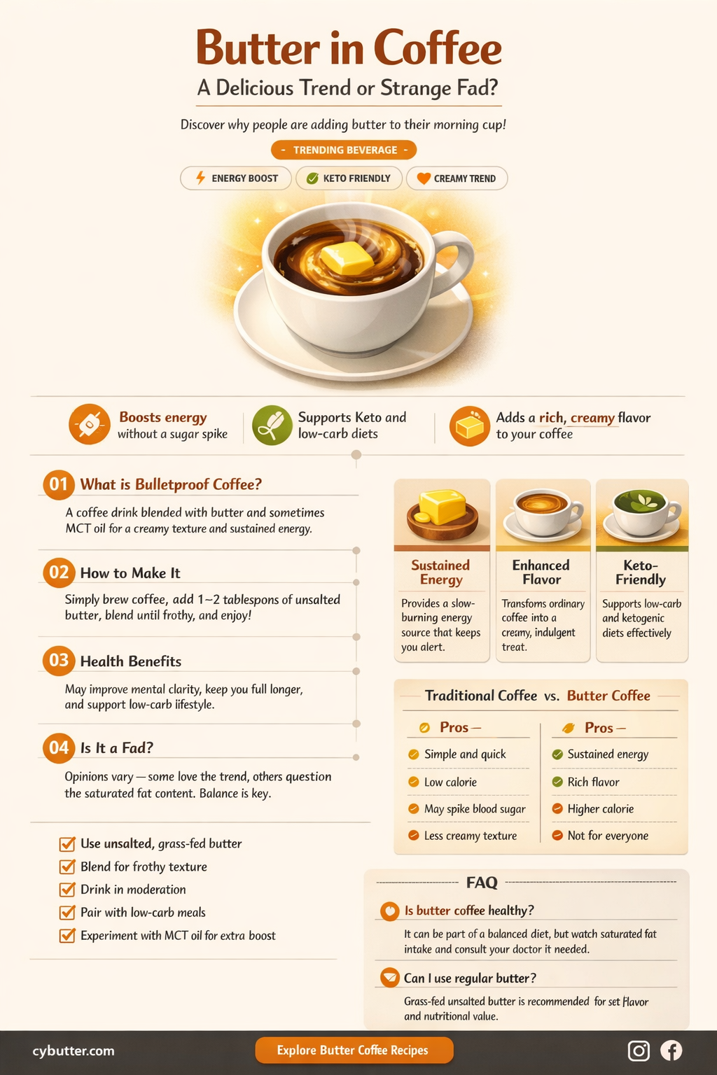 does butter tast good in coffee