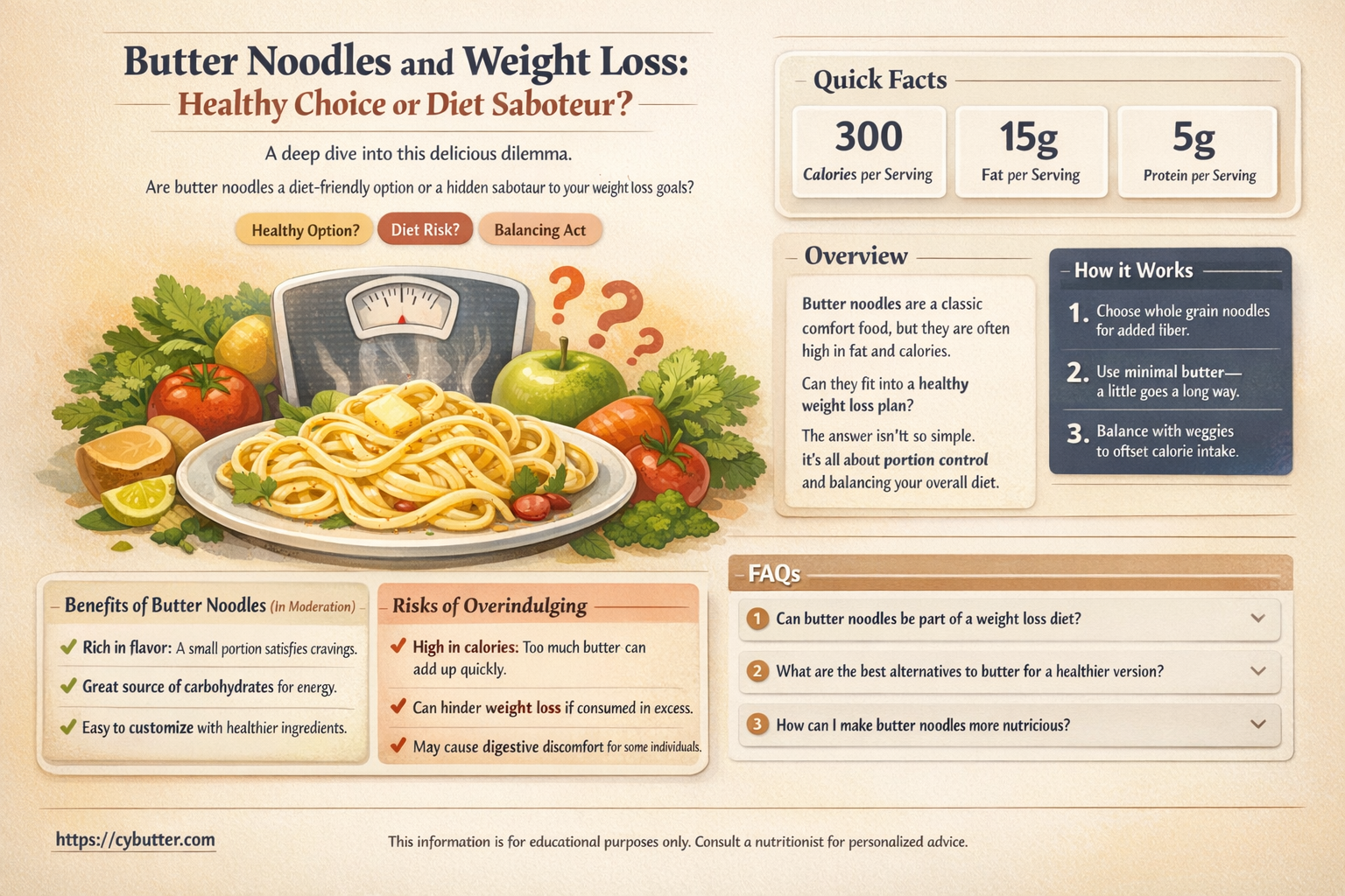 are butter noodles good for weight loss