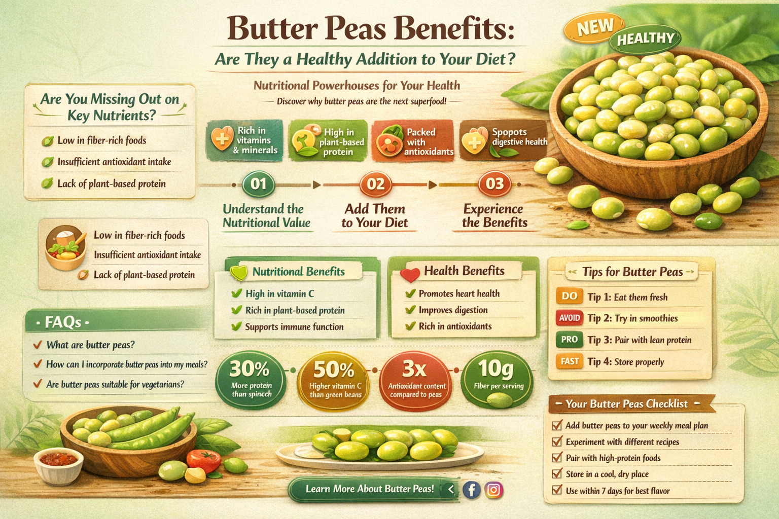 are butter peas good for you