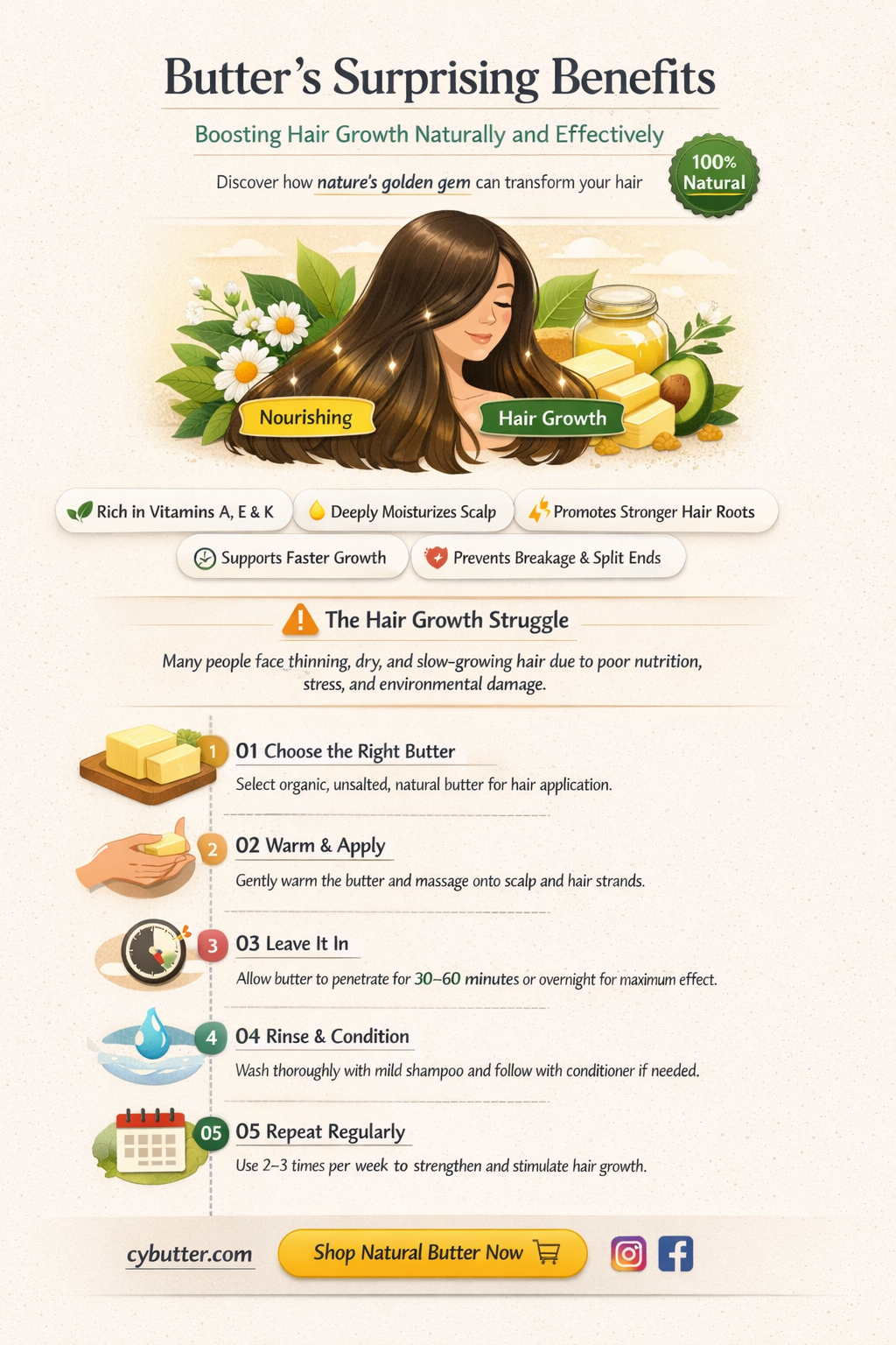 how can butter be good for hair growth