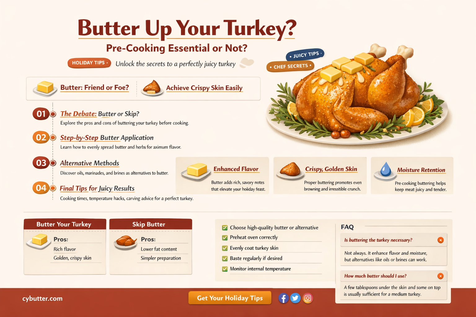 do you put butter on turkey before cooking