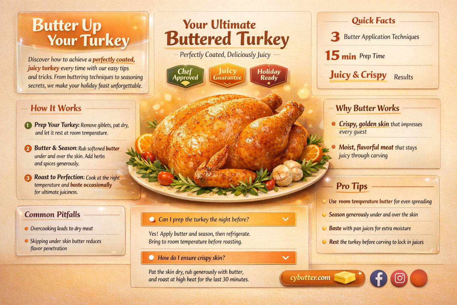 how do you get butter to stick to a turkey