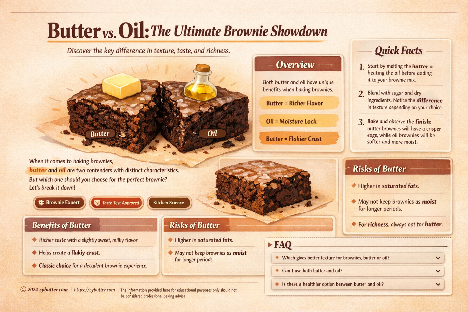 are brownies better with butter or oil