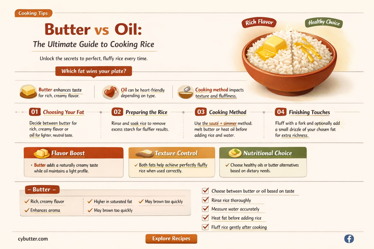 can i cook rice with butter instead of oil