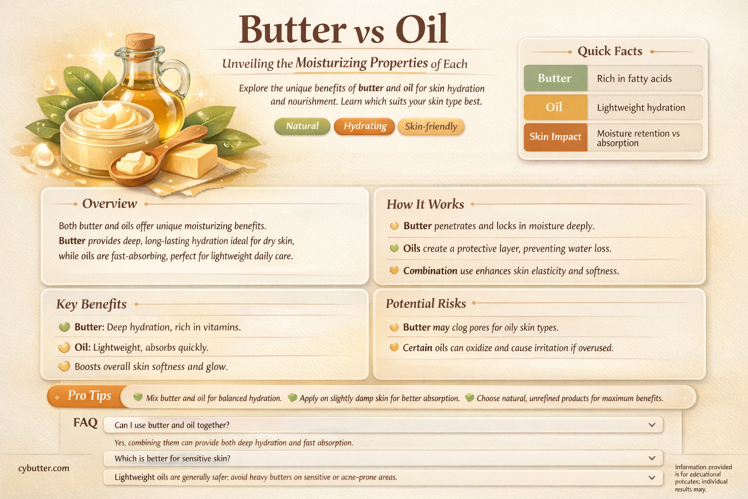 do butter generally have more moisturizing properties than oil