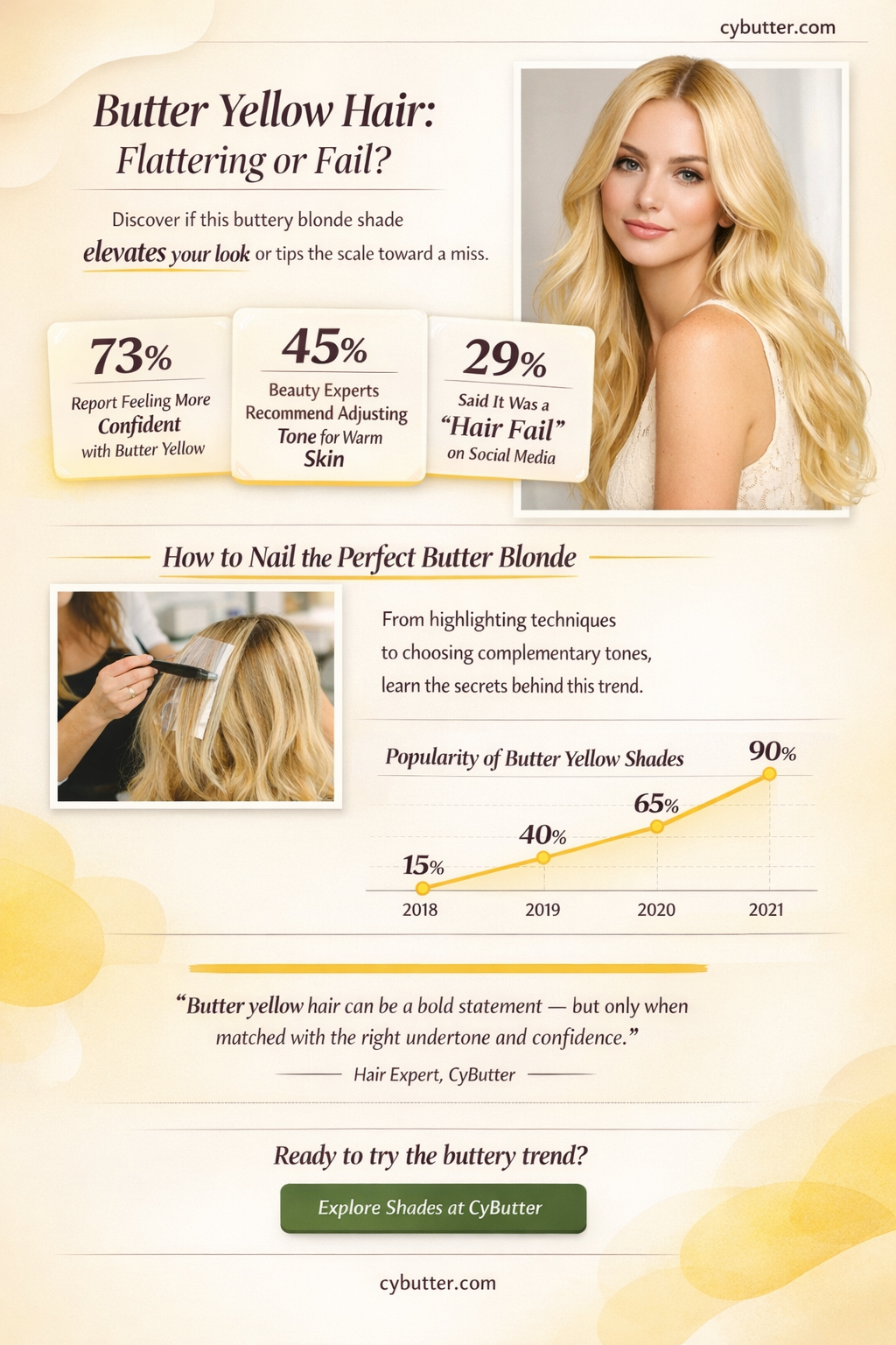 does butter yellow look good on blondes