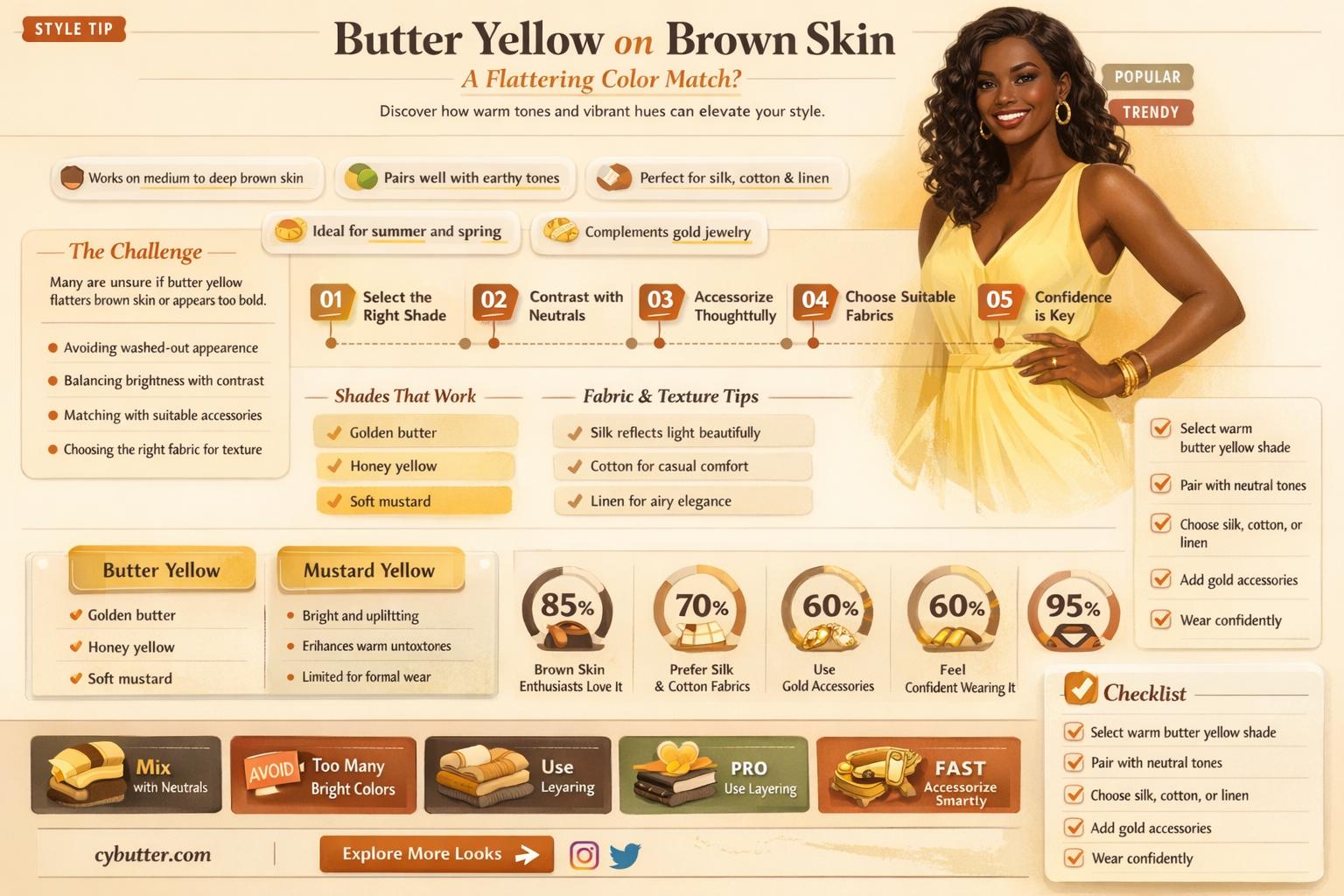 does butter yellow look good on brown skin