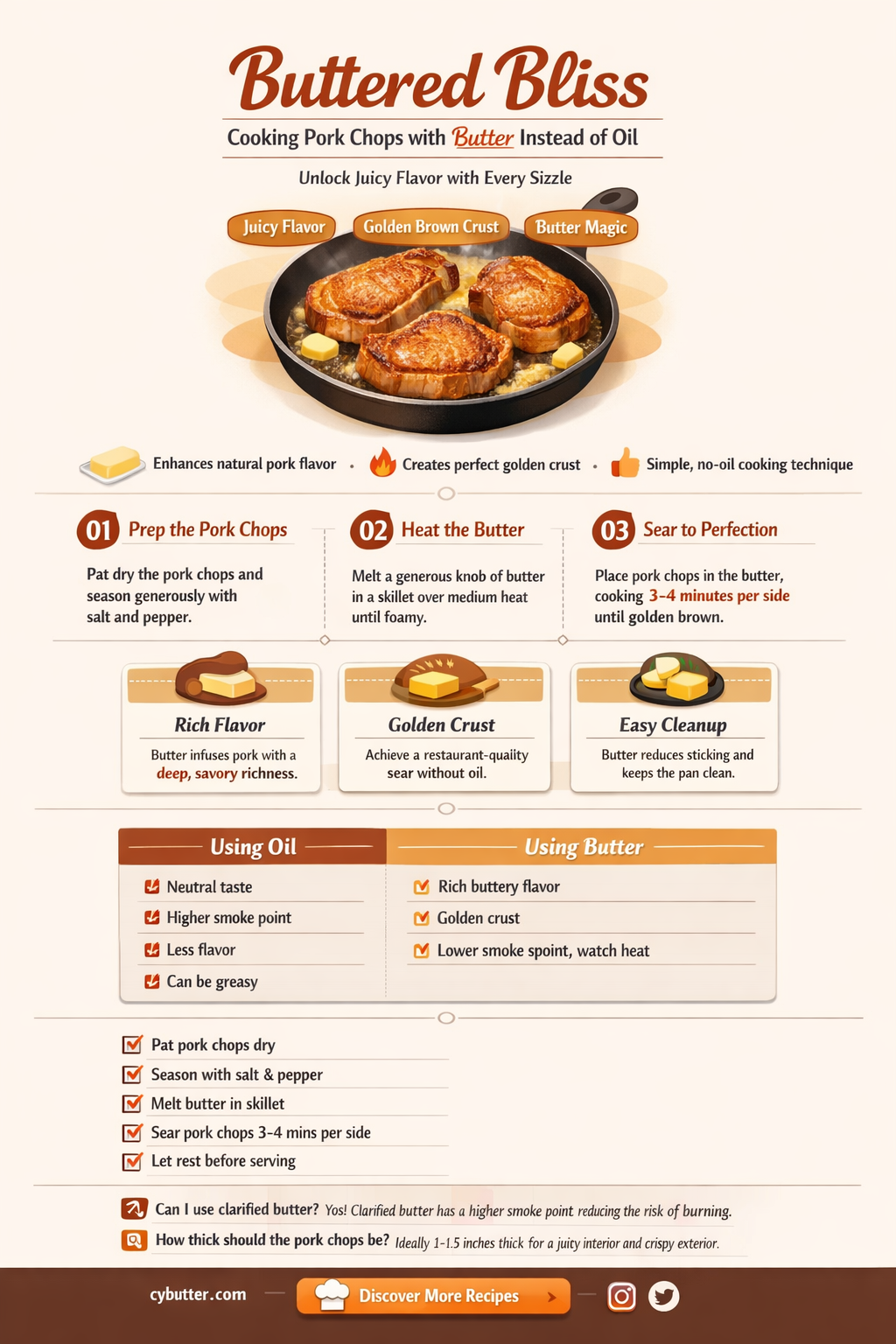 can you cook pork chops with butter instead of oil