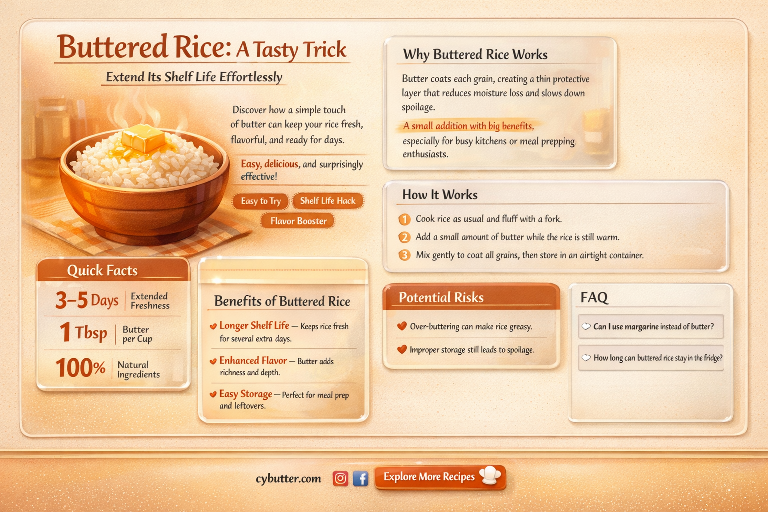 does adding butter to rice make it last longer