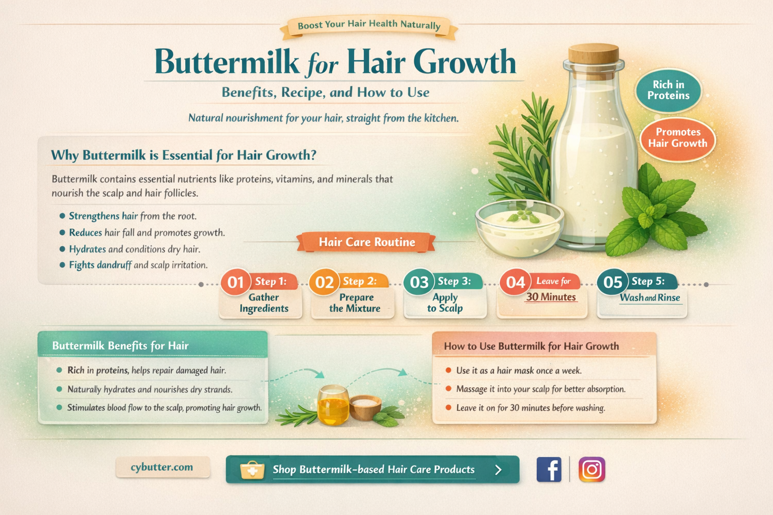 are butter milk good for hair growth show recipe