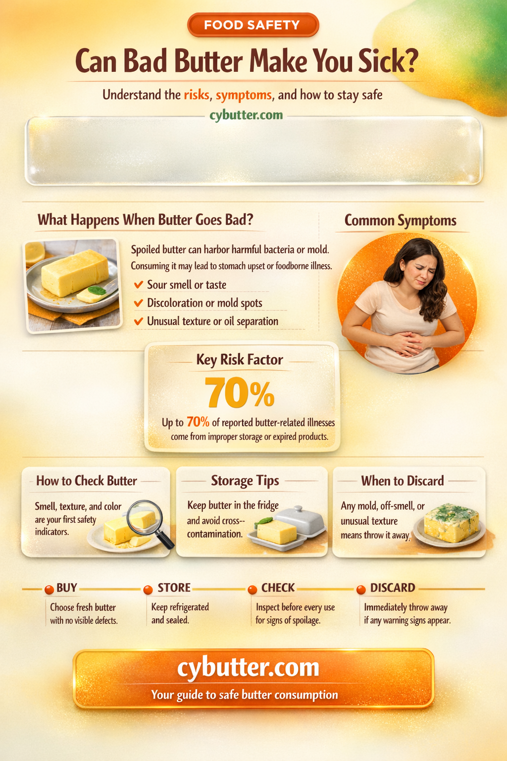 can you get sick from bad butter