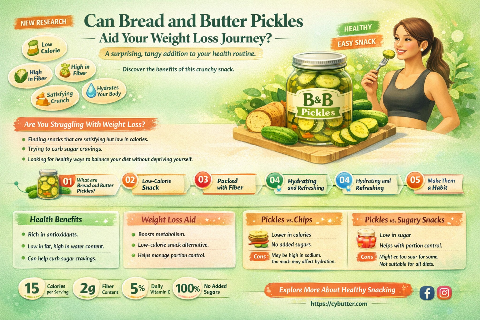 are bread and butter pickles good for weight loss