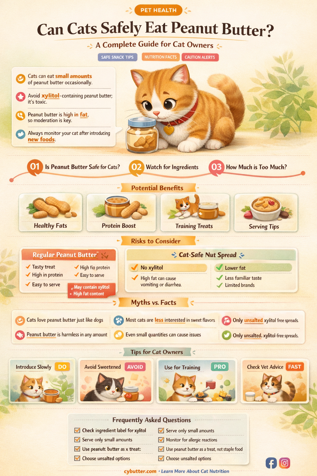 can cats get peanut butter