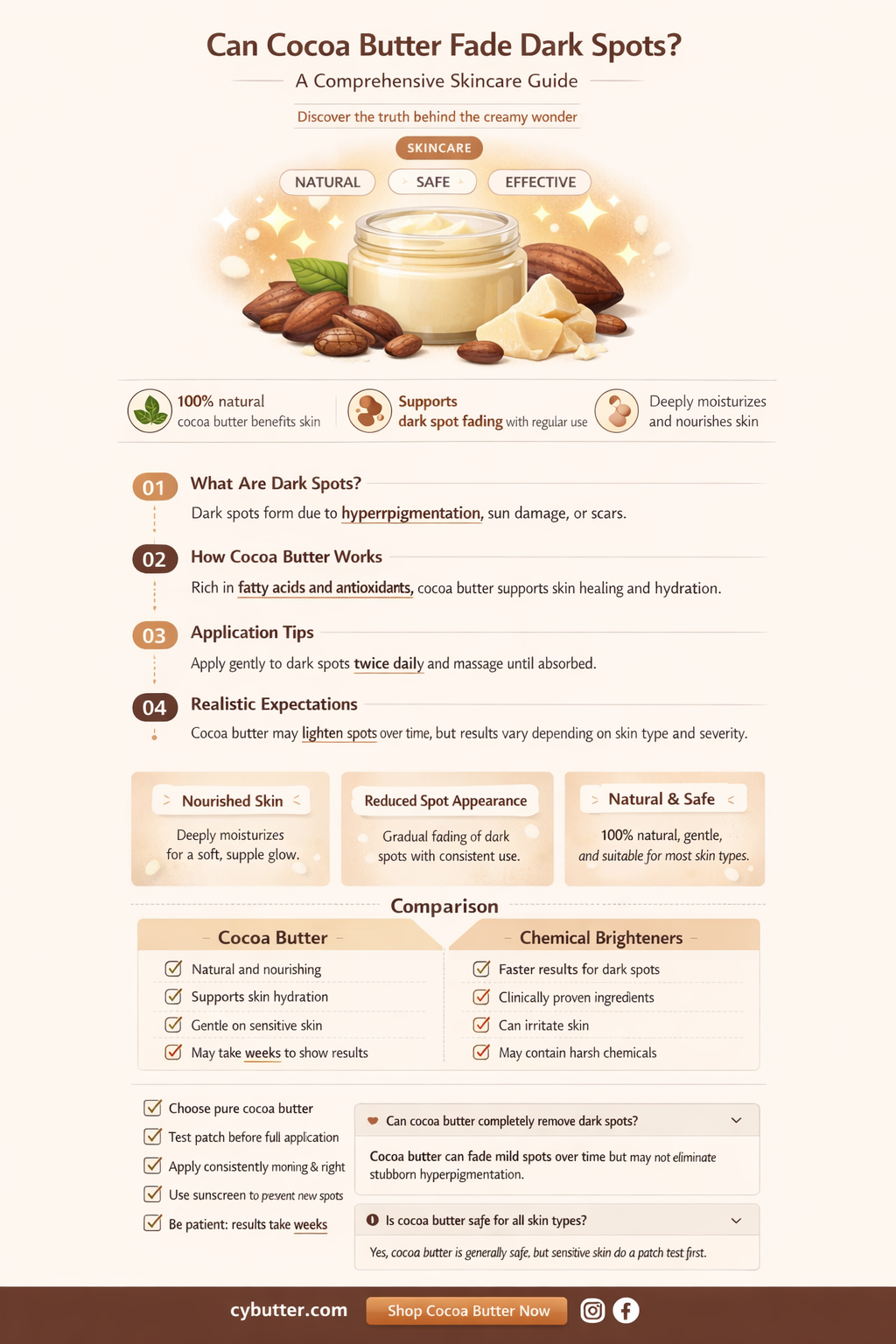 do cocoa butter get rid of dark spots