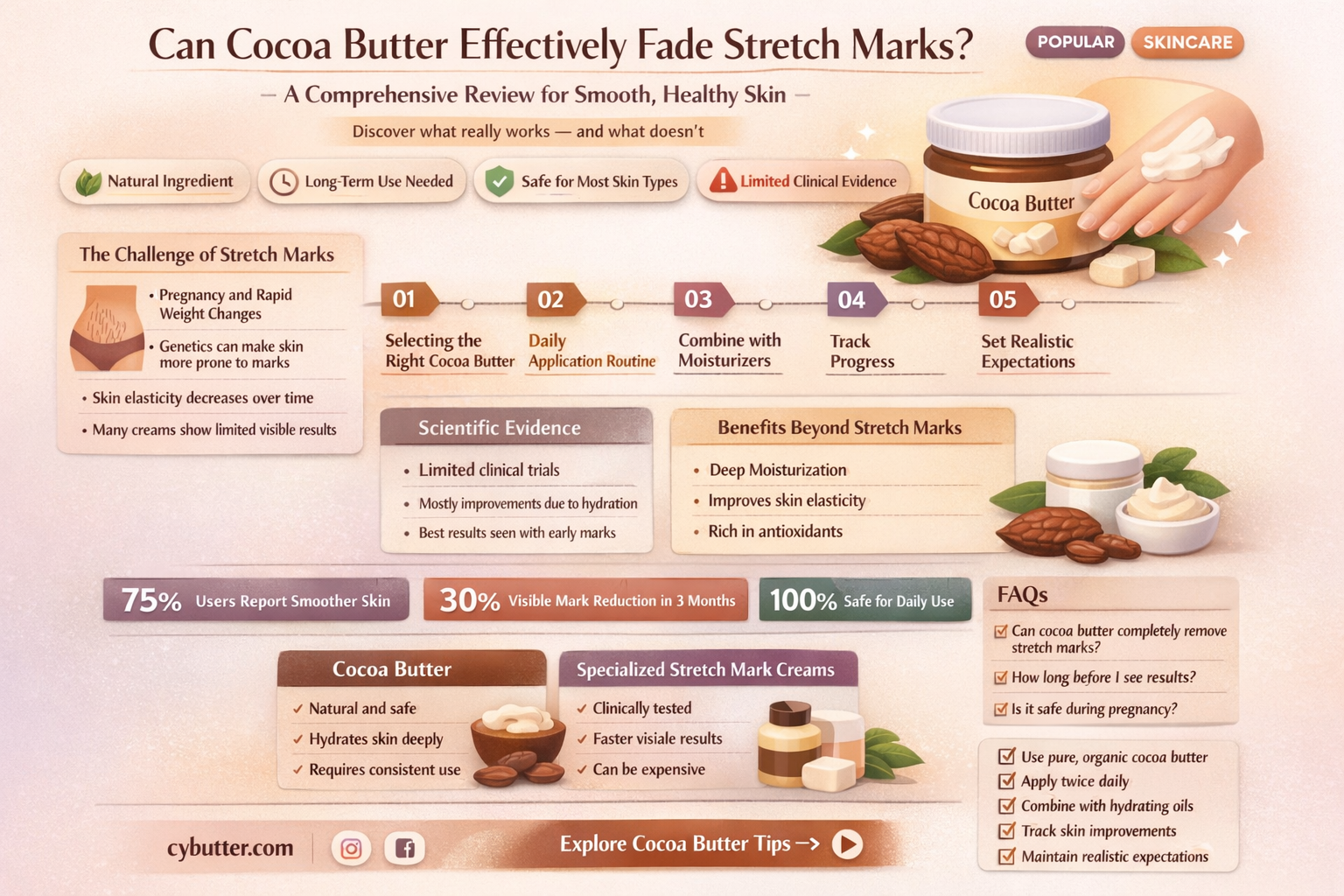 can cocoa butter get rid of stretch marks