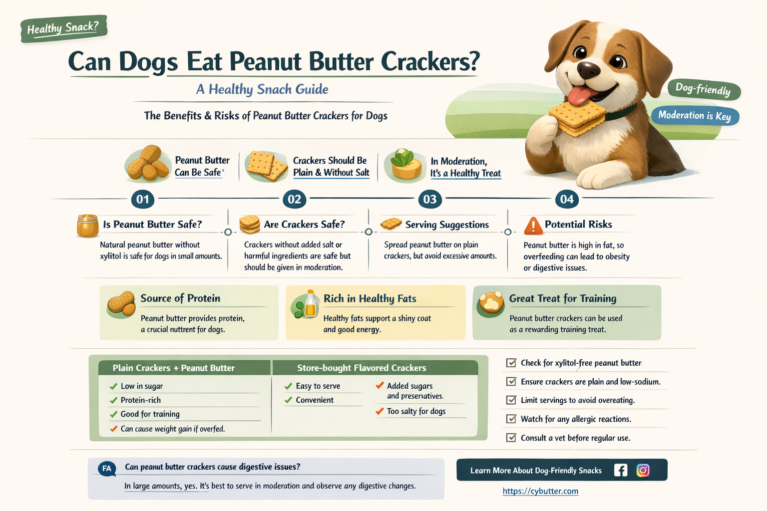 are peanut butter crackers good for dogs