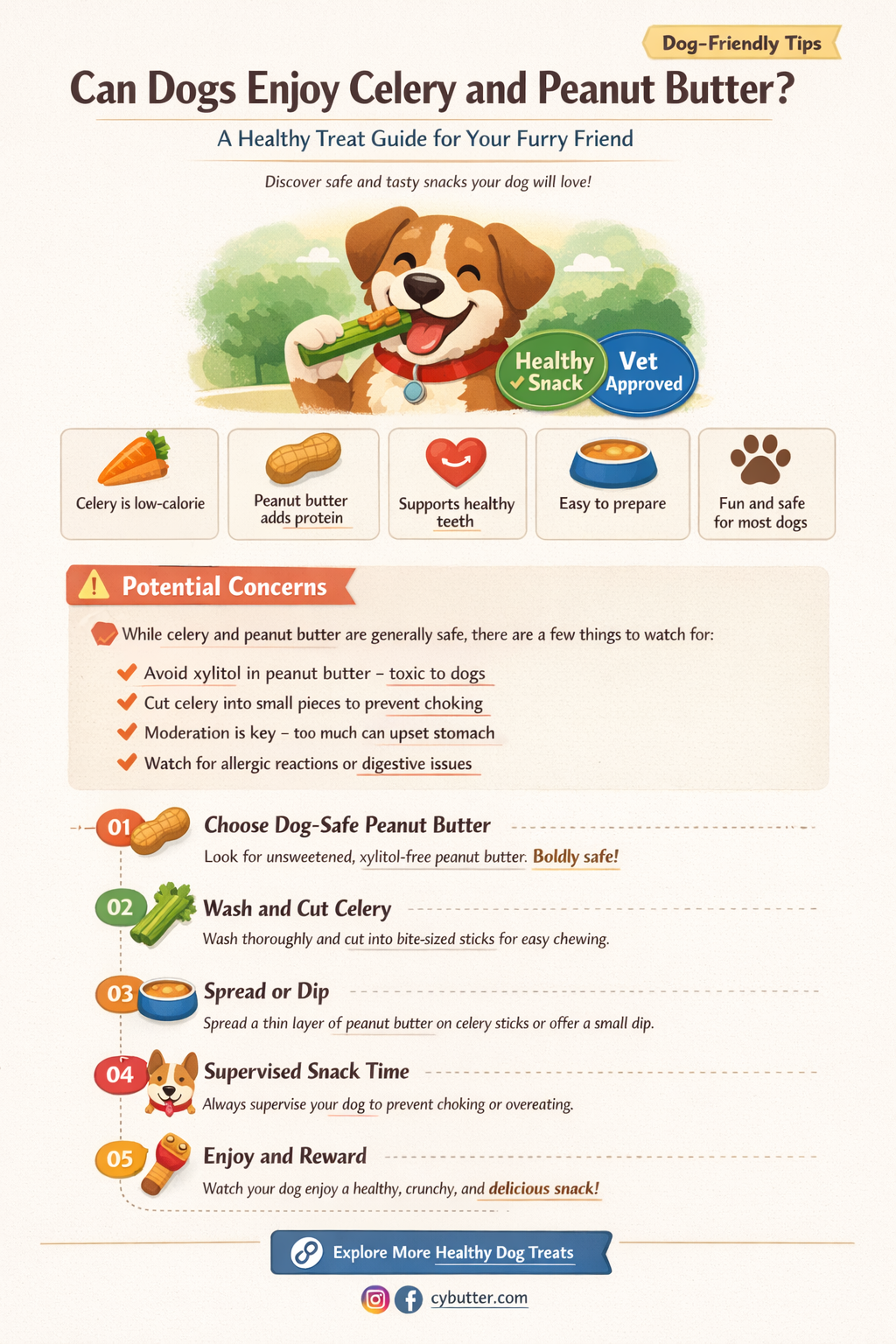 can dogs eat celery and peanut butter