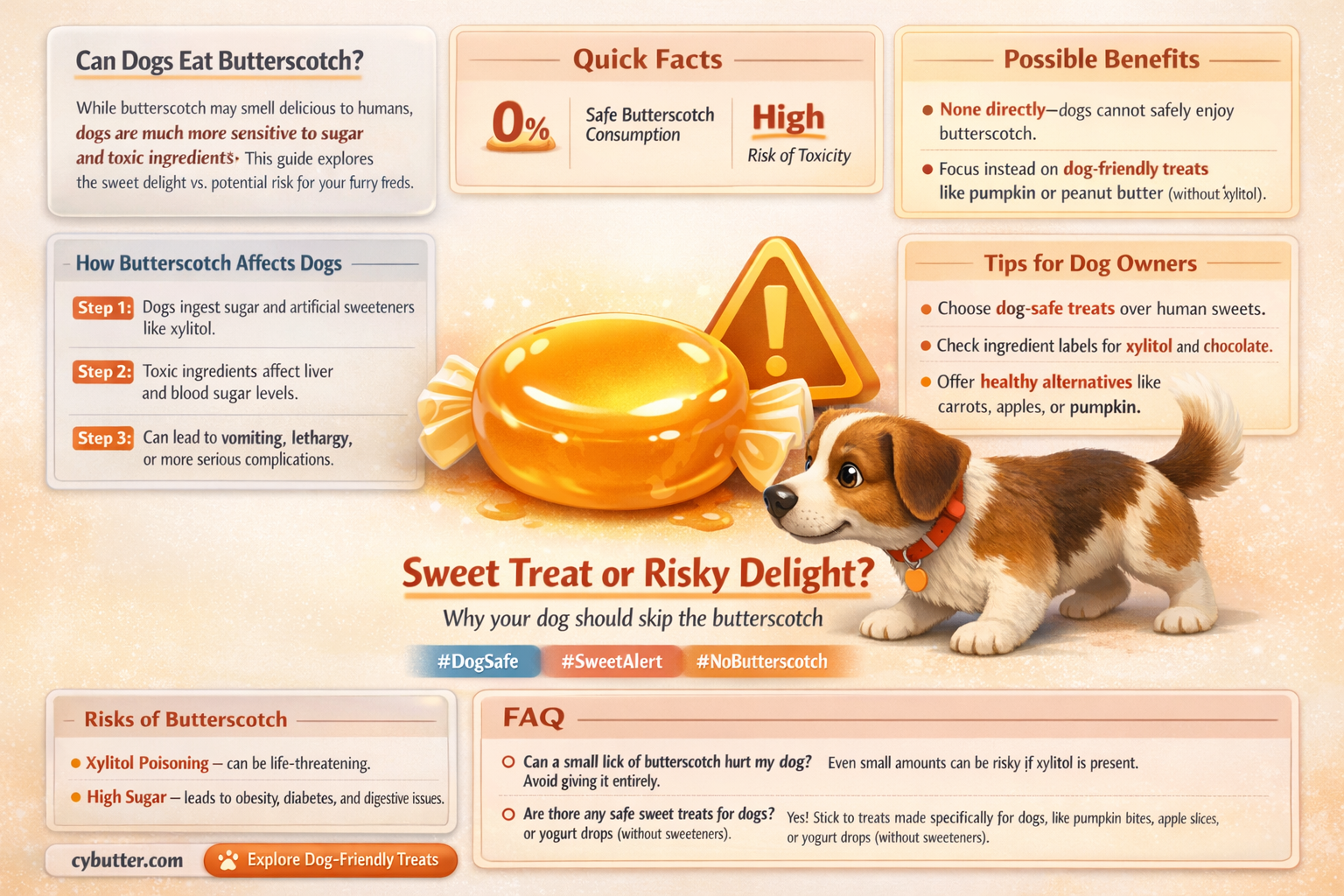 can dogs eat butter scotch