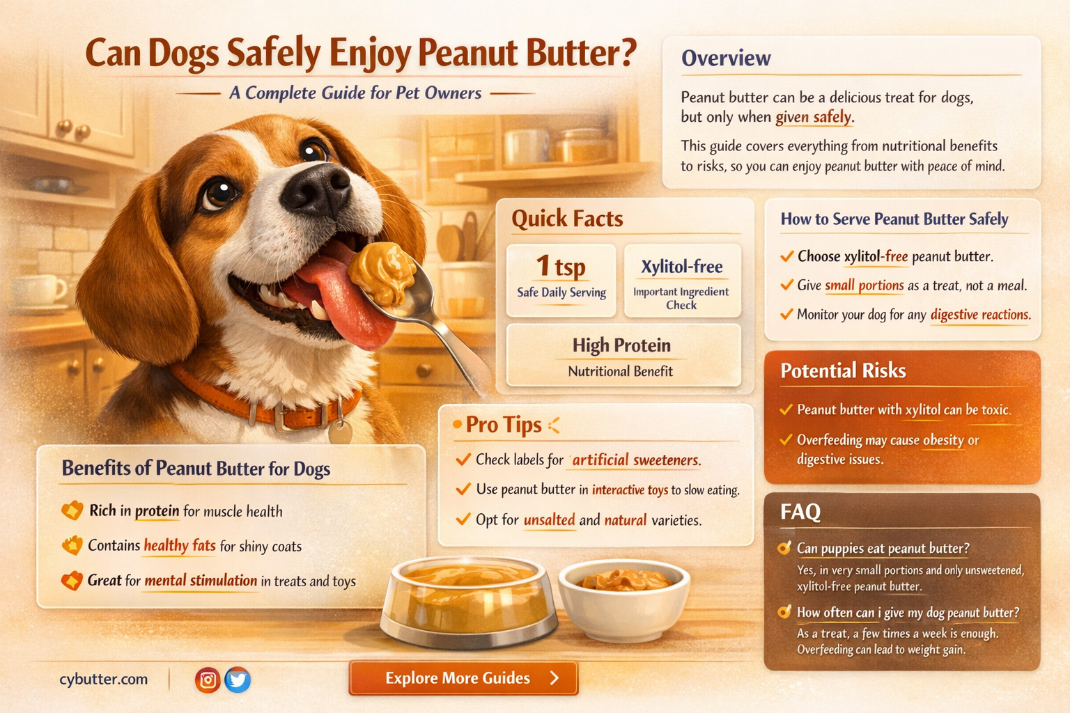 can dogs get peanut butter