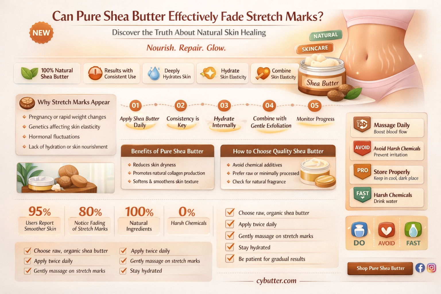 can pure shea butter get rid stretch marks