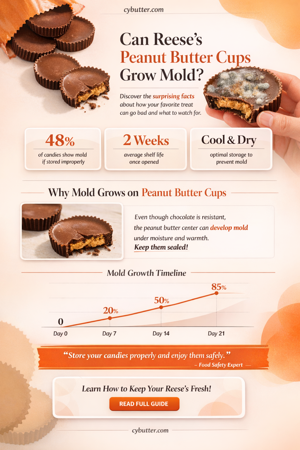 can reese