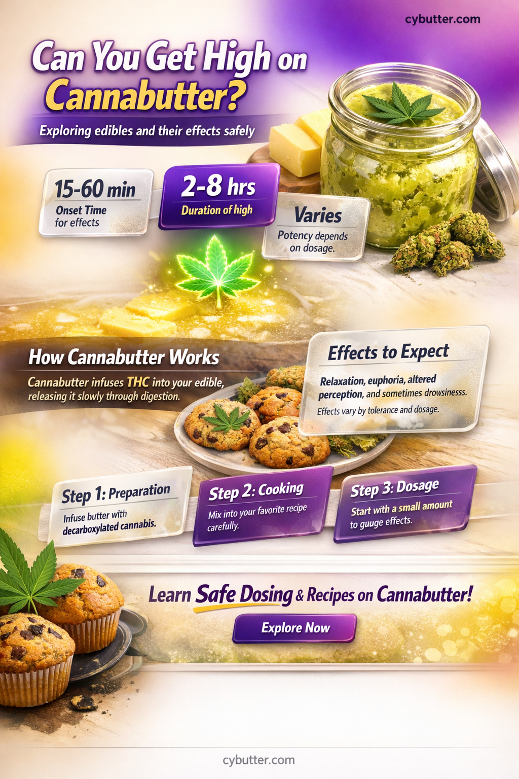 can you get high on canna butter