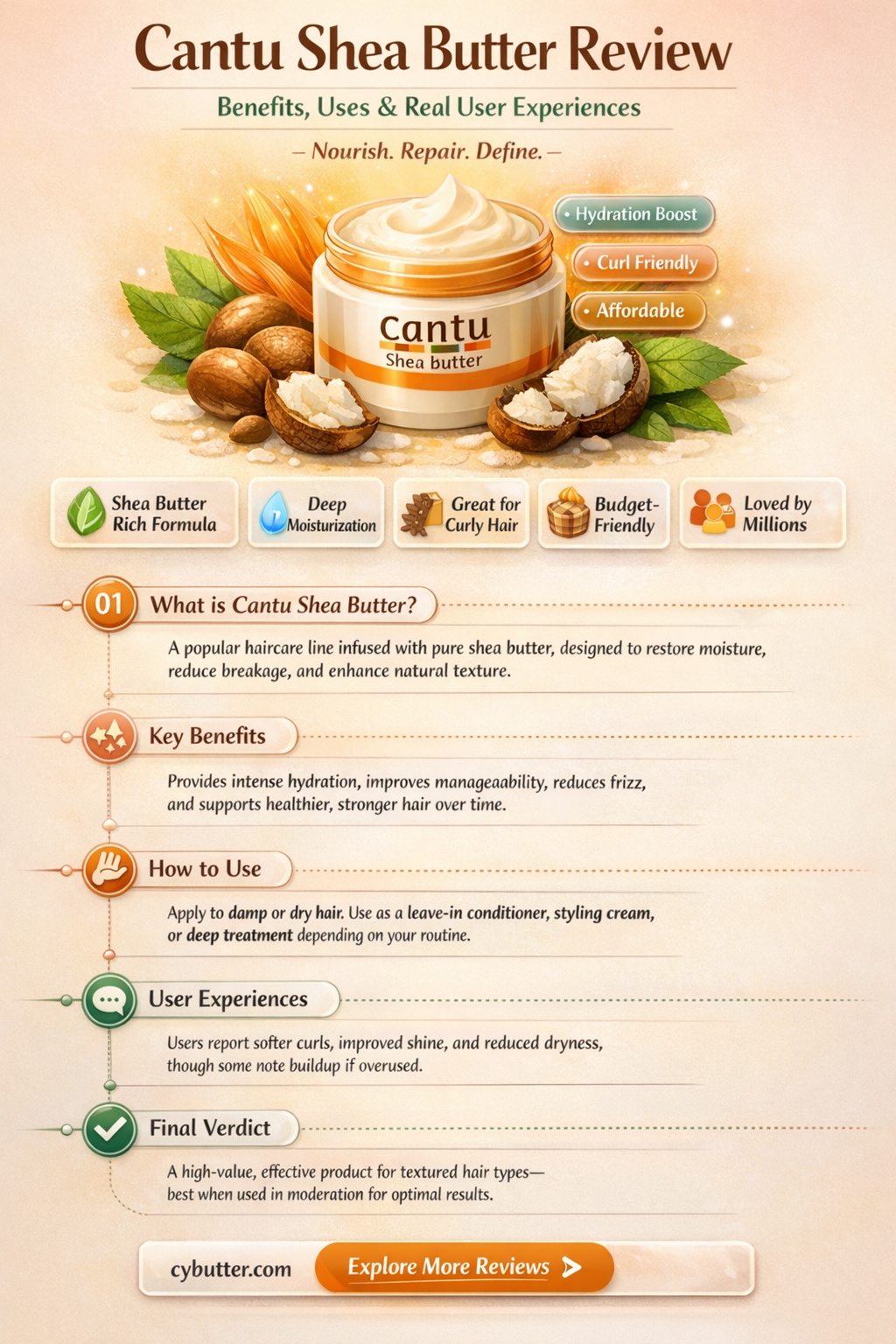 how good is cantu shea butter