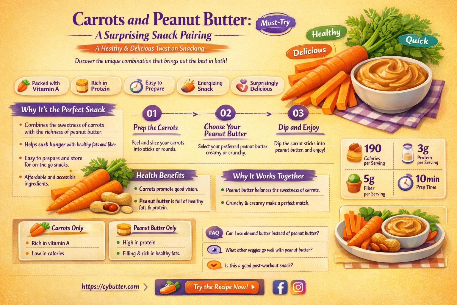 are carrots good with peanut butter