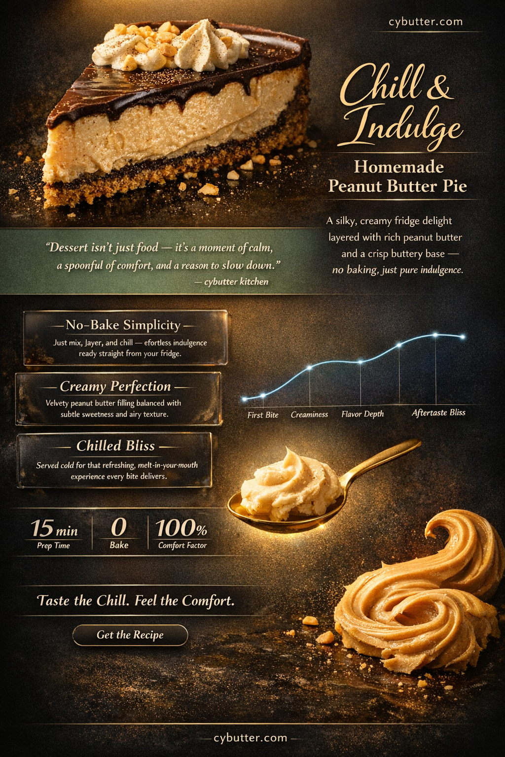 how good is homemade peanut butter pie in fridge