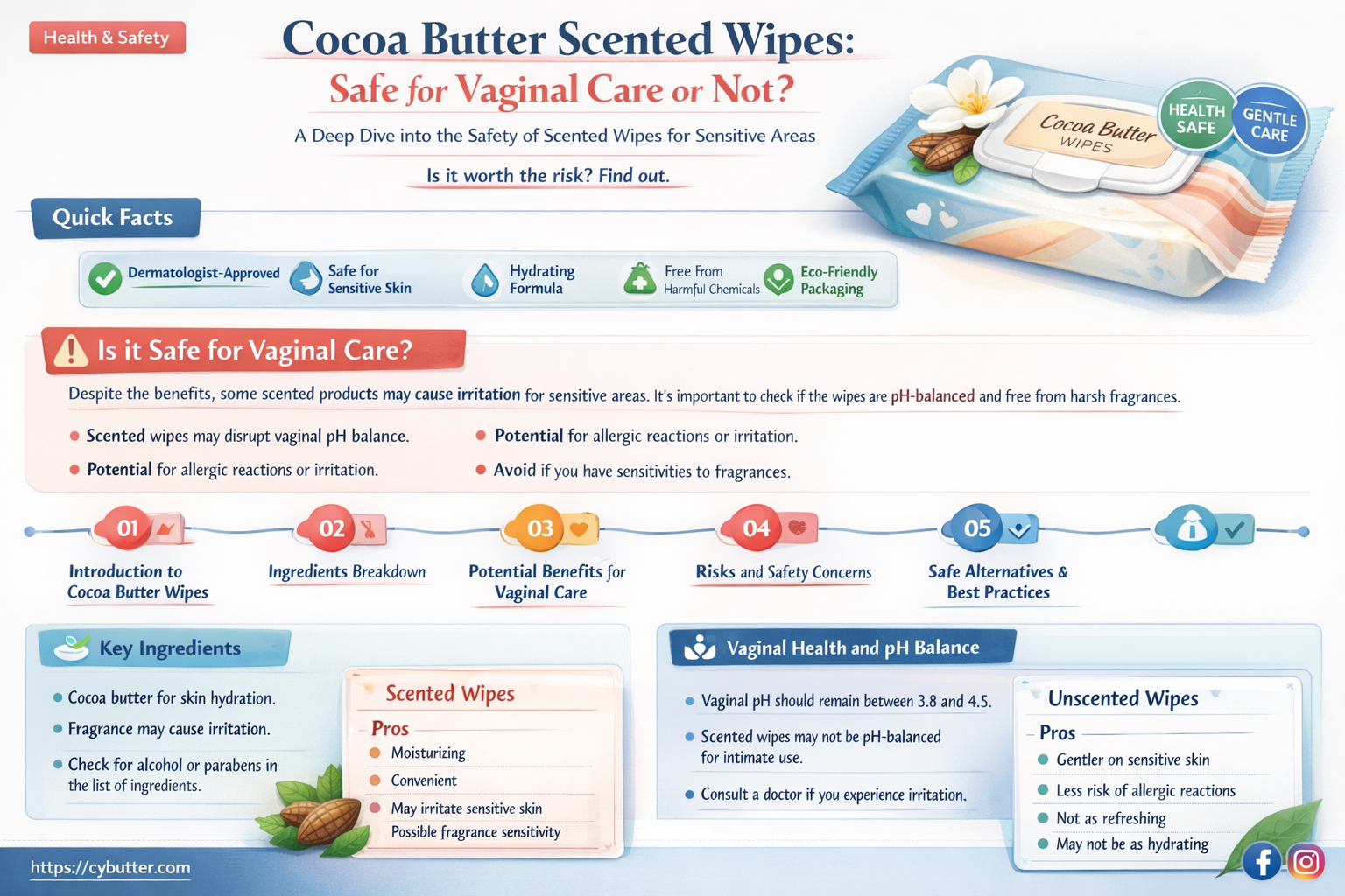 are coca butter scented wipes good for your vigana