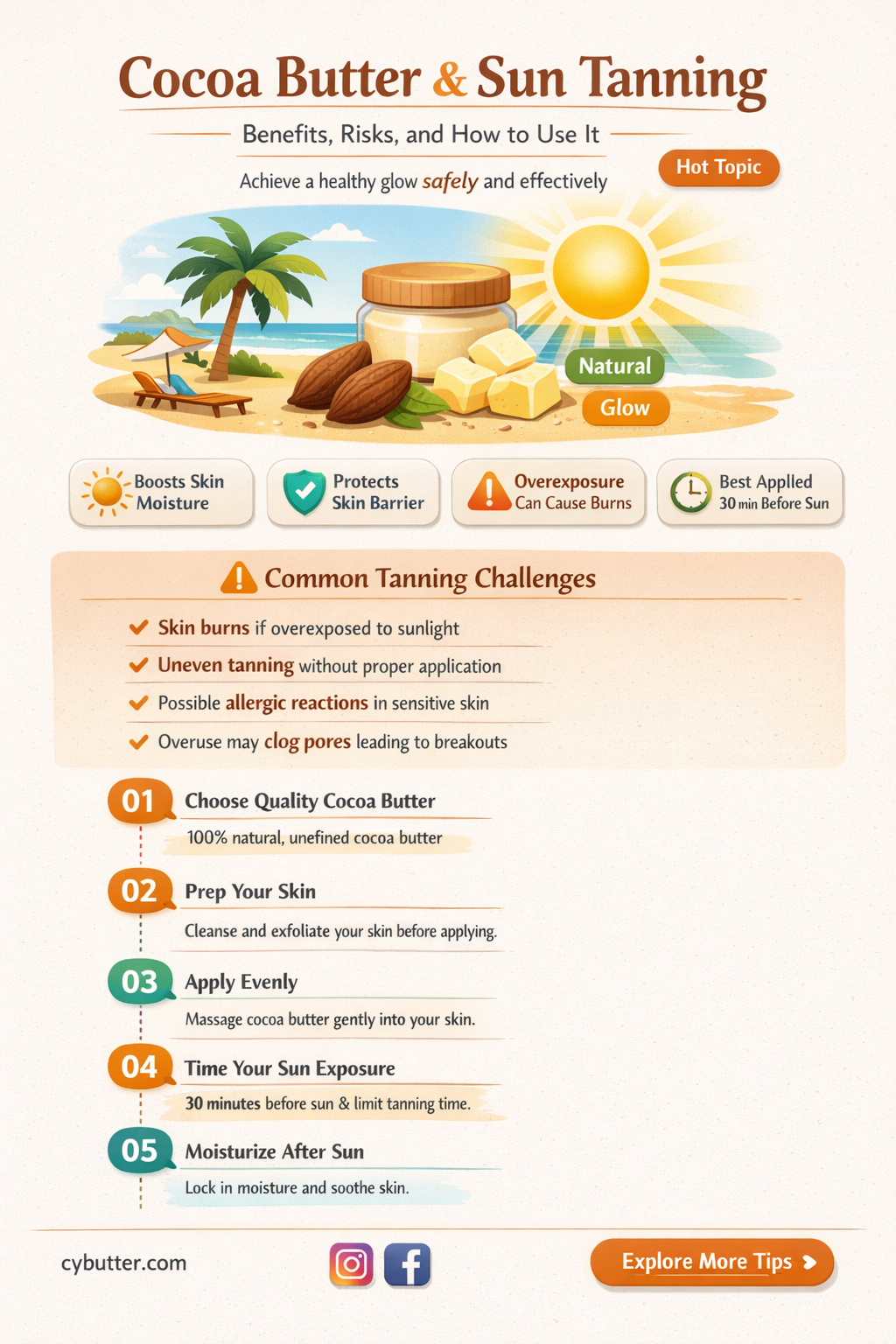 can you use cocoa butter to get a suntan