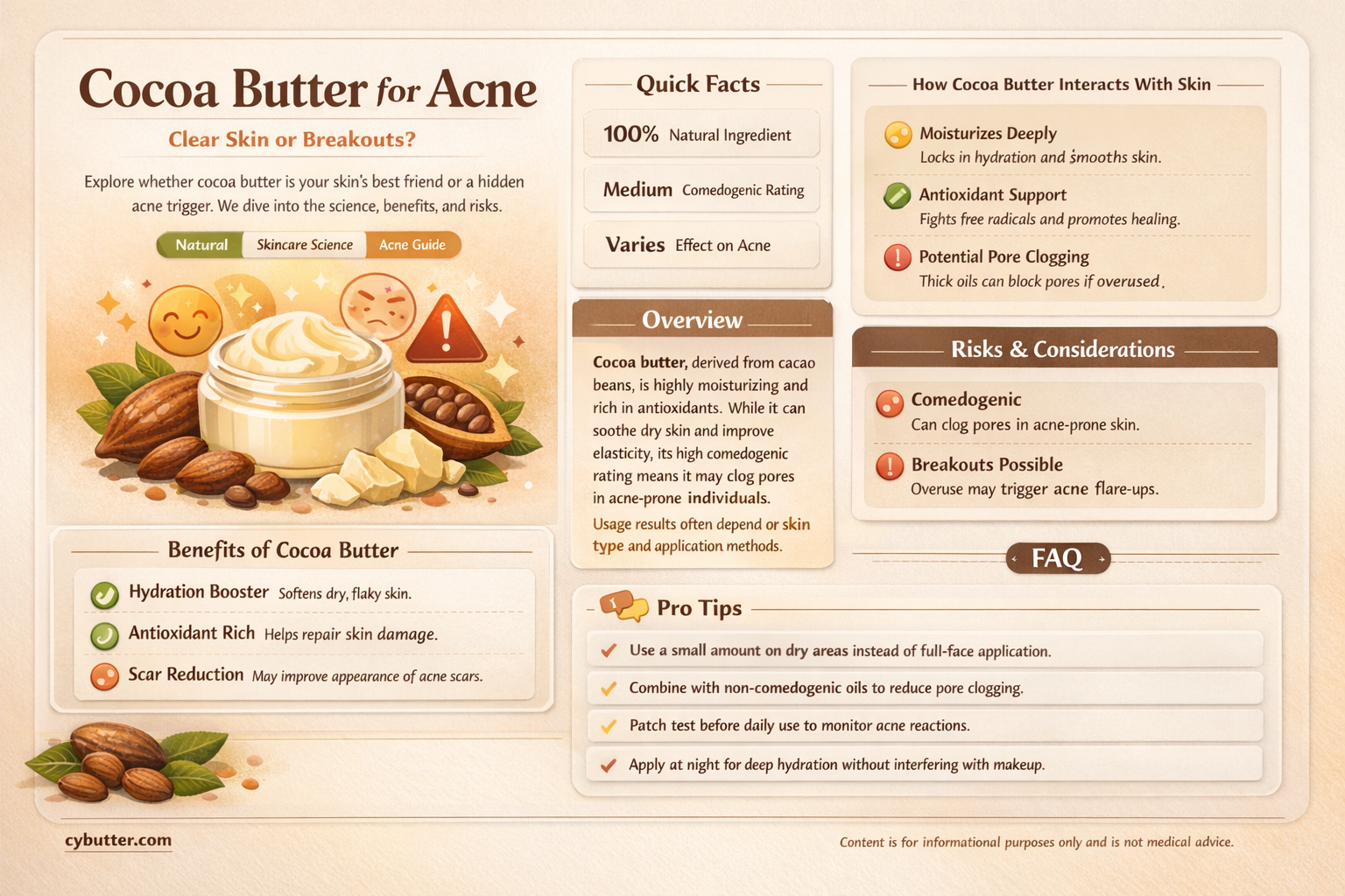 can cocoa butter get rid of acne