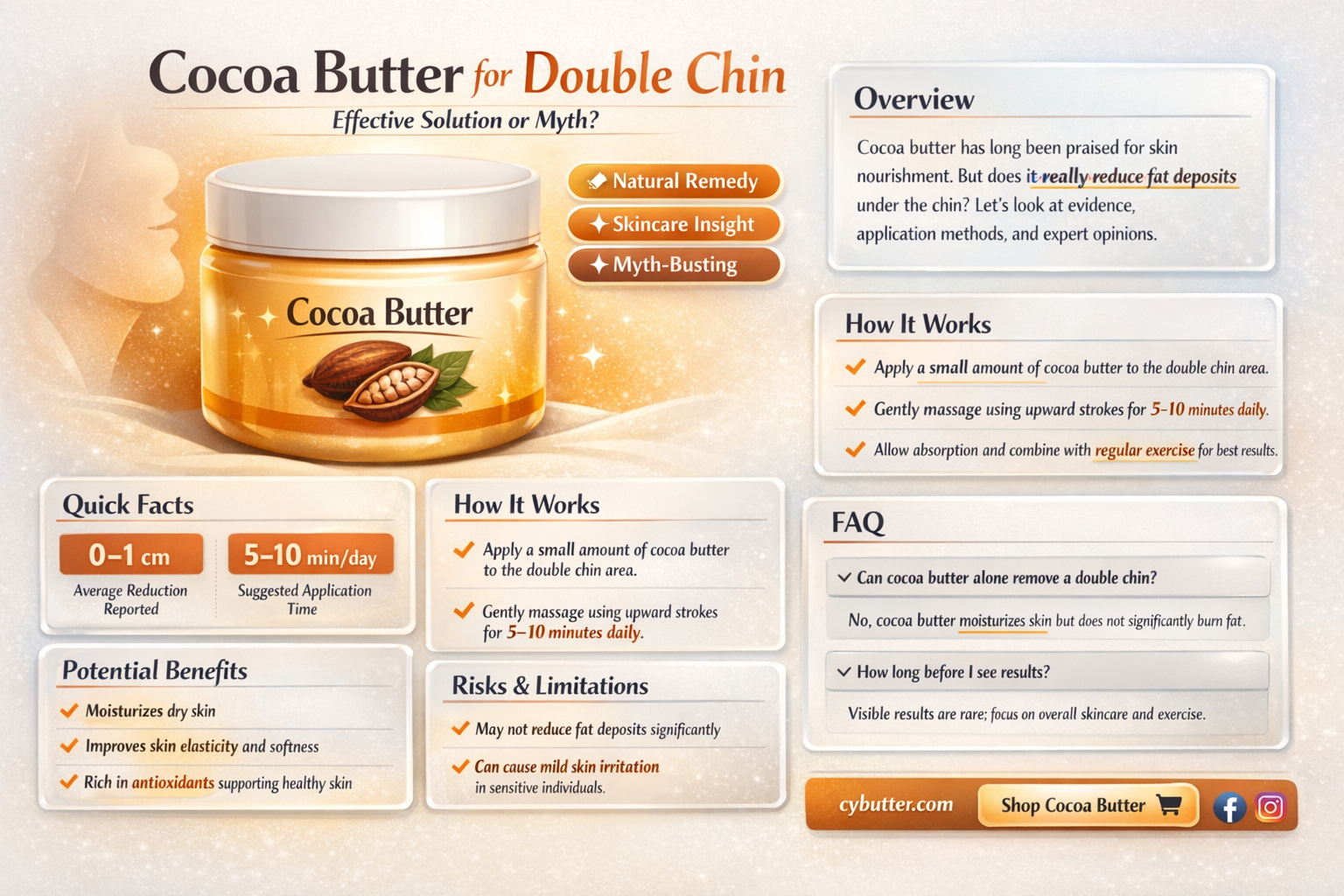 does cocoa butter get rid of double chin