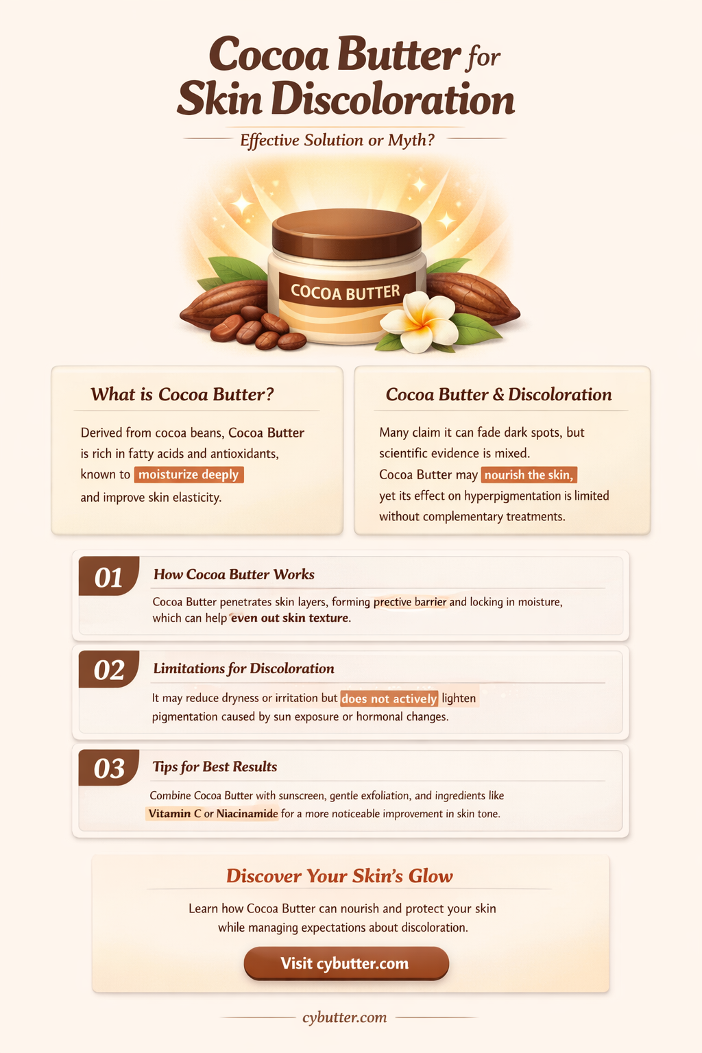 can cocoa butter get rid of skin discolorations