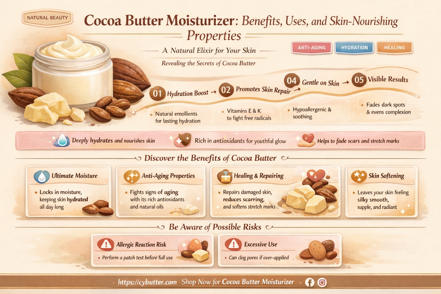 are cocoa butter moisturizer good