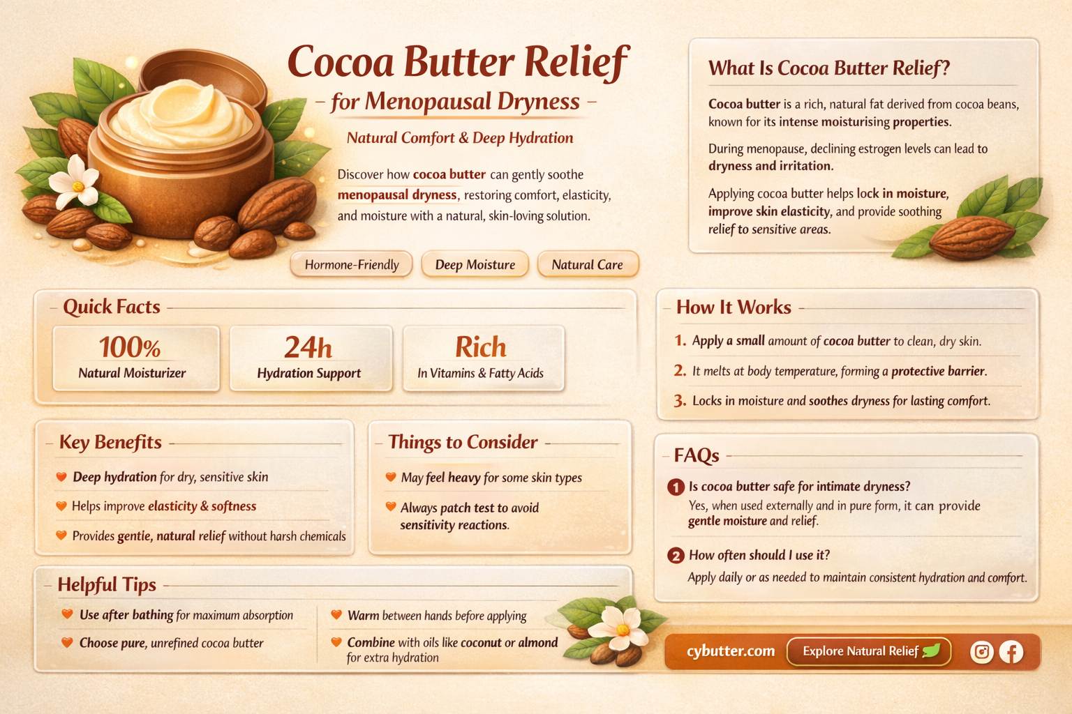 how good is cocoa butter for menopausal dryness