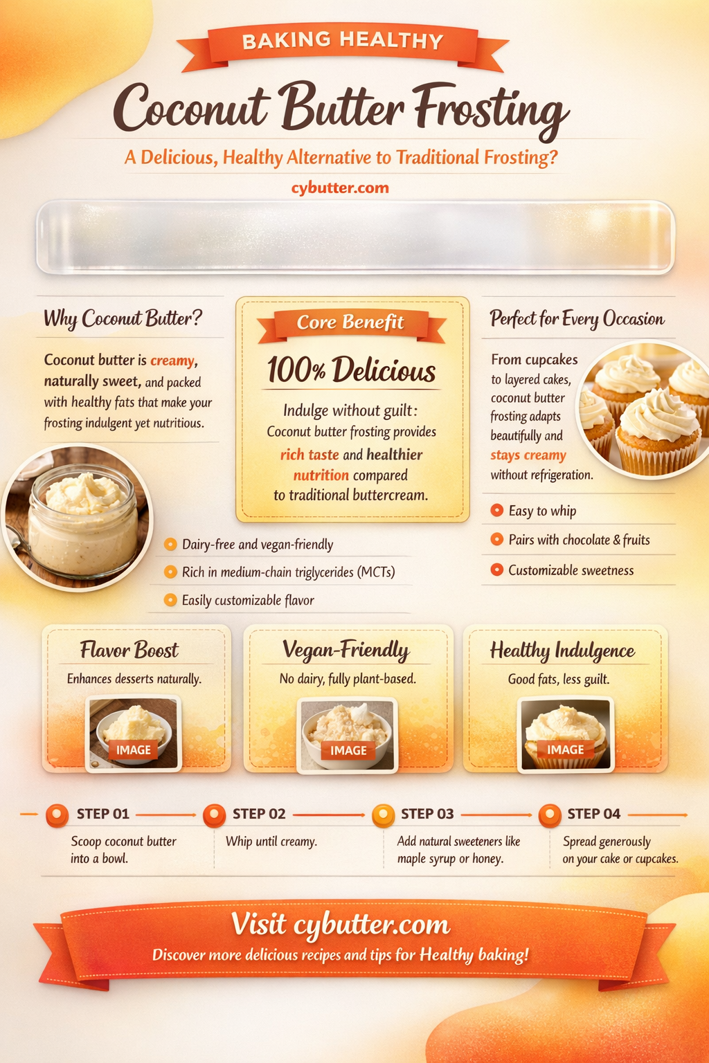 does coconut butter make good frosting