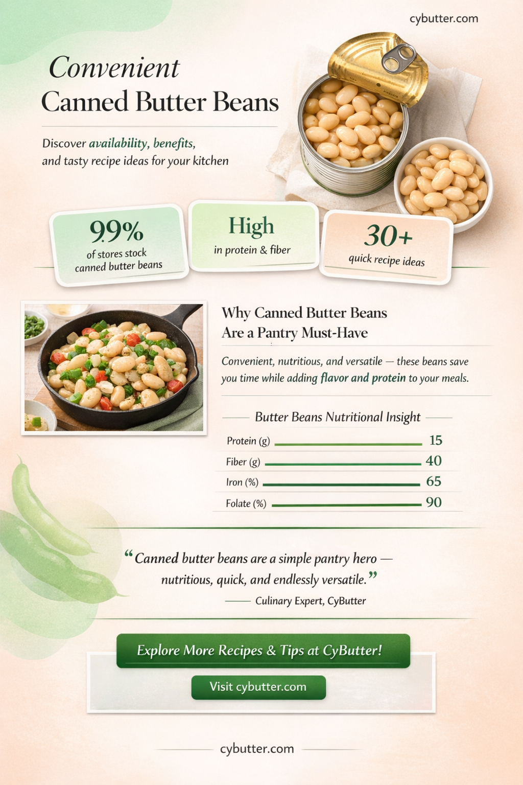 can you get butter beans in a can