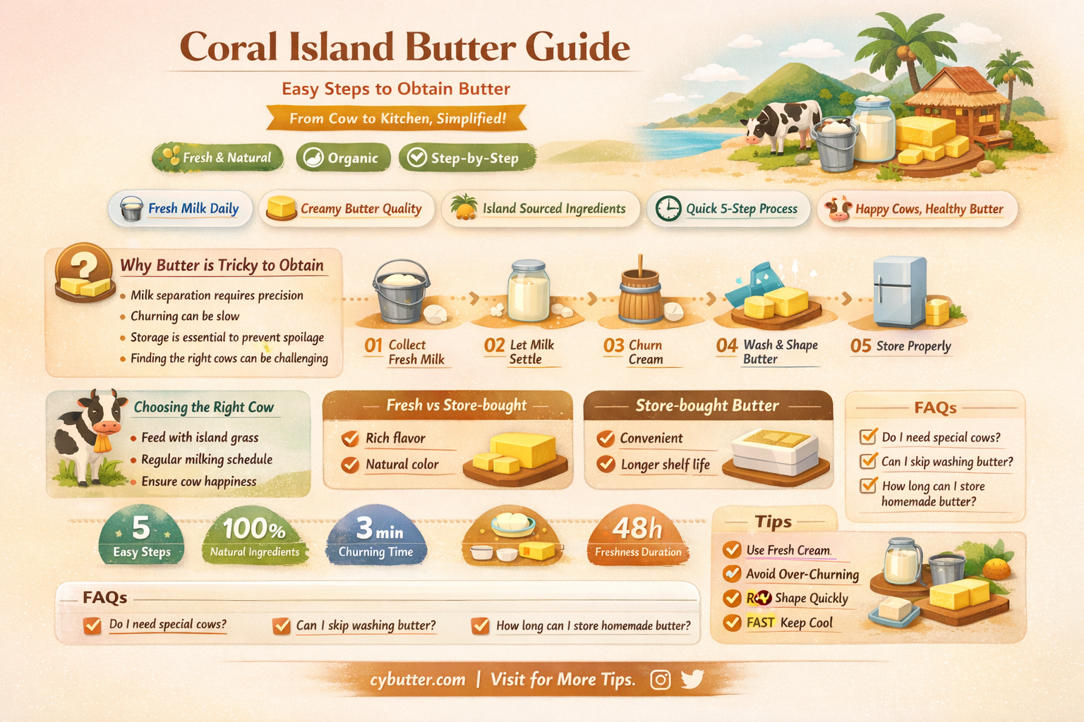 how do i get butter in coral island