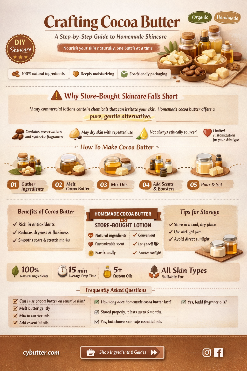 how do you make cocoa butter