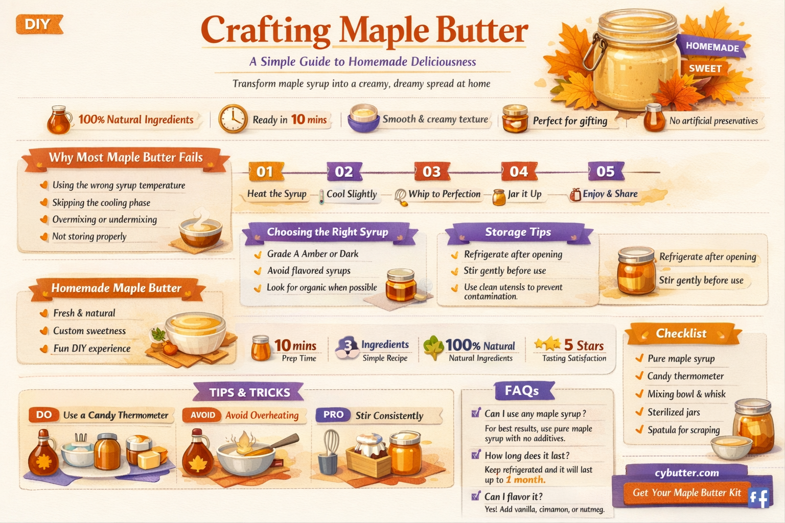 how do you make maple butter