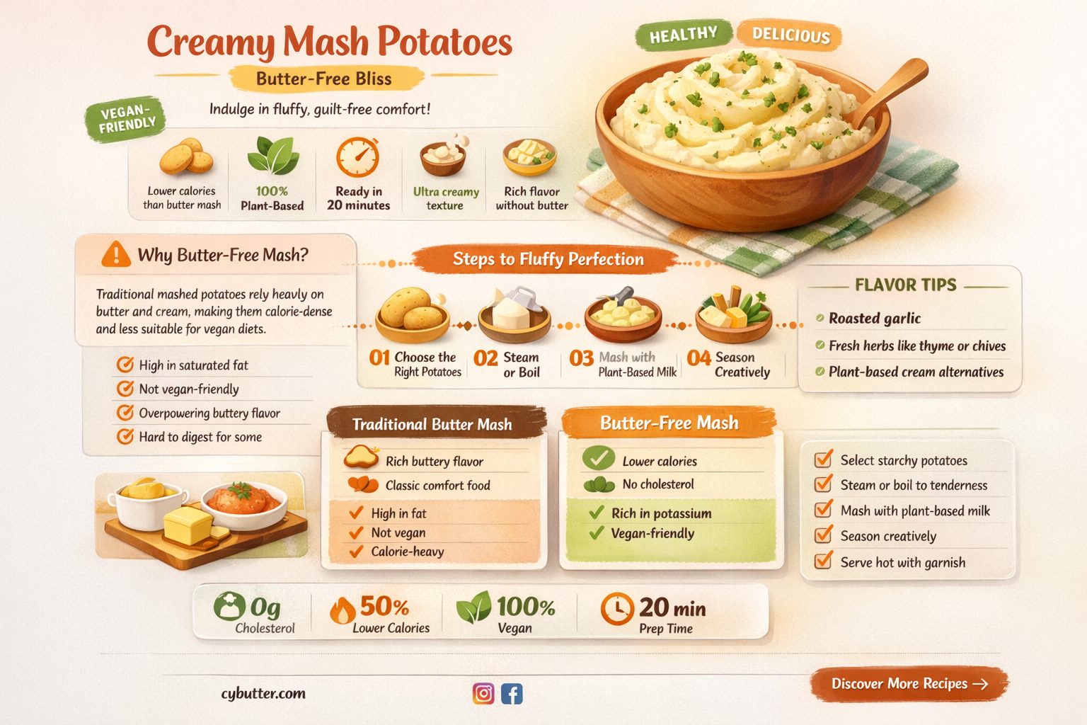 can you make mash potato without butter