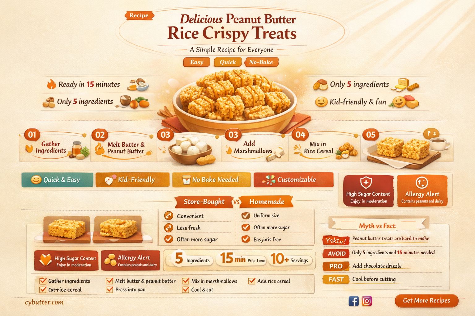 how do you make peanut butter rice crispy treats