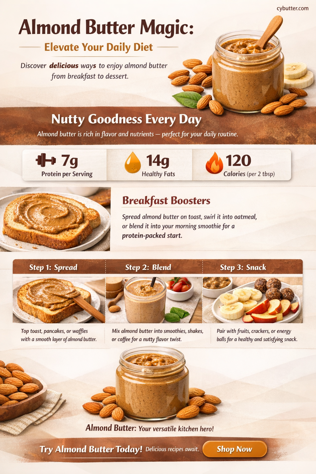 how do you use almond butter